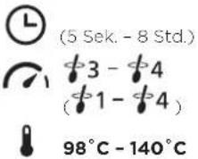 KENWOOD Cooking Chef XL KCL95 - Benutzungsdiagramme & Bedienungsanweisungen - 36