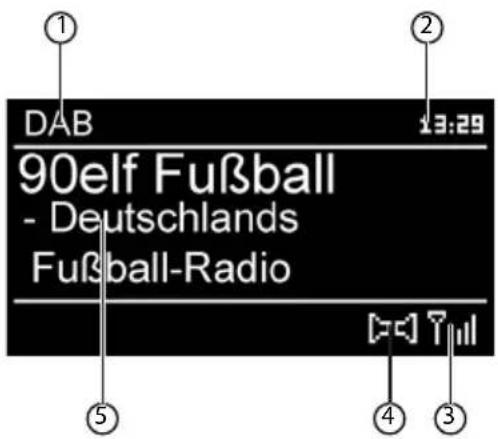 DAB 13:29 90elf Fußball - Deutschlands Fußball-Radio [<<] T