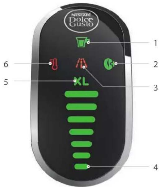 NESCAFE Dolce Gusto 1 2 3 4 5 6 XL