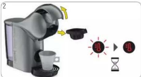 Diagram illustrating a coffee maker's usage process with temperature and hourglass icons, showing steps from raw material to final product.