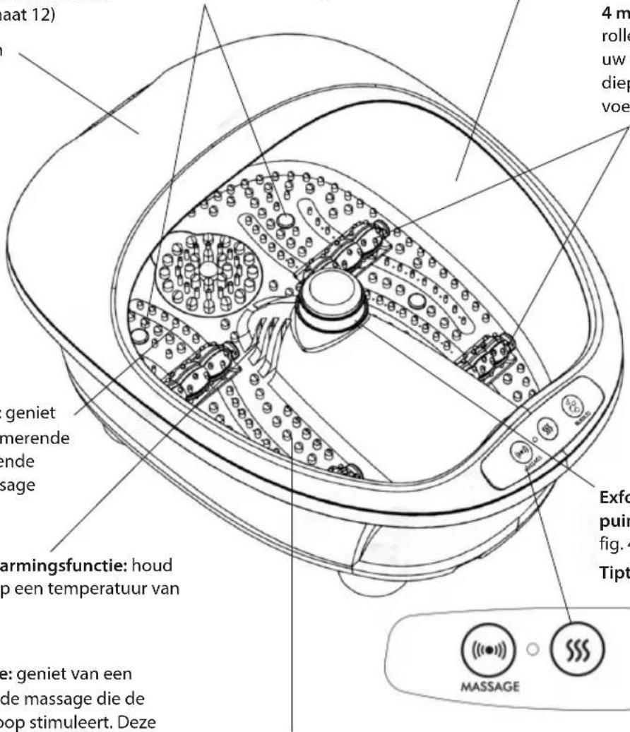 (aat 12) 4 m rolle uw diep voe geniet merende ende sage armingsfunctie: houd p een temperatuur van Exfo puir fig. 4 Tipt e: geniet van een de massage die de oop stimuleert. Deze MASSAGE
