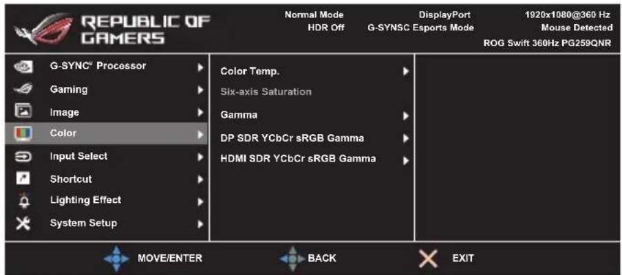 ASUS ROG Swift PG259QN - Color (Farve) - 1