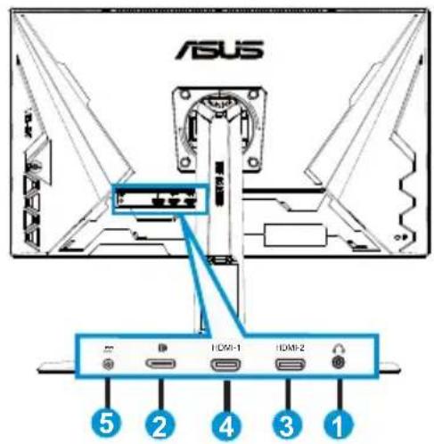 ASUS I/O port-1 I/O port-2 1 2 3 4 5