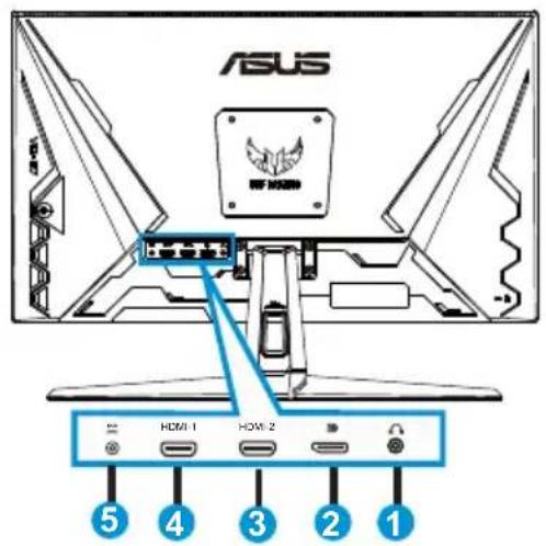 ASUS HDMI 1 HDMI 2 5 4 3 2 1