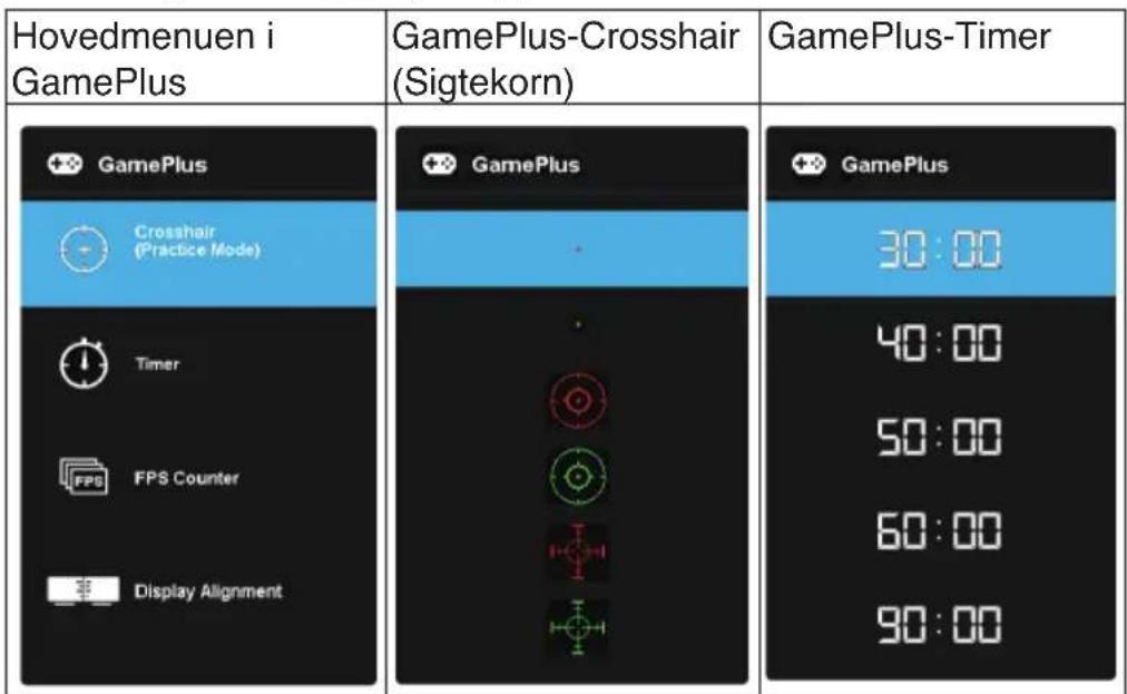 ASUS TUF Gaming VG279QL1A - Sådan bruges betjeningsknapperne - 2