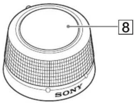 8 SONY