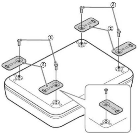 SONY XS-AW8 - Instalowanie subwoofera - 2