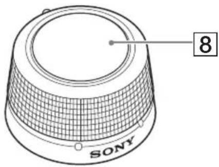 8 SONY