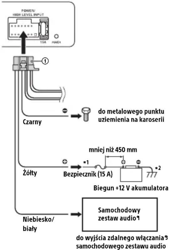 SONY XS-AW8 - Przewód zdalnego włączania - 1