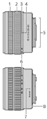 SONY SEL2860 - - Manuel fokus - 1