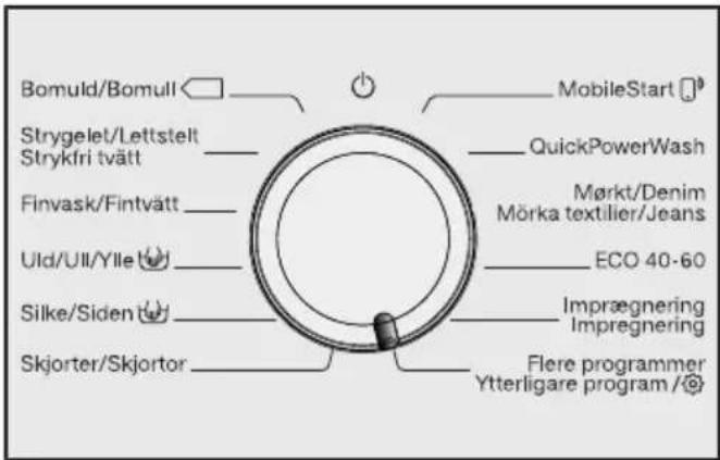 MIELE WWI 860 WCS - Eltilslutning - 2