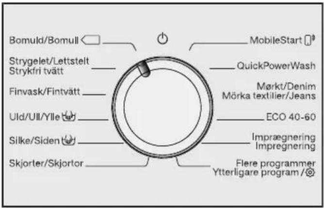 MIELE WWI 860 WCS - Program til kalibrering startes - 1