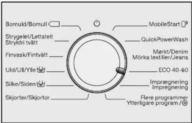MIELE WWI 860 WCS - Valg af standardprogrammer med programvælgeren - 1