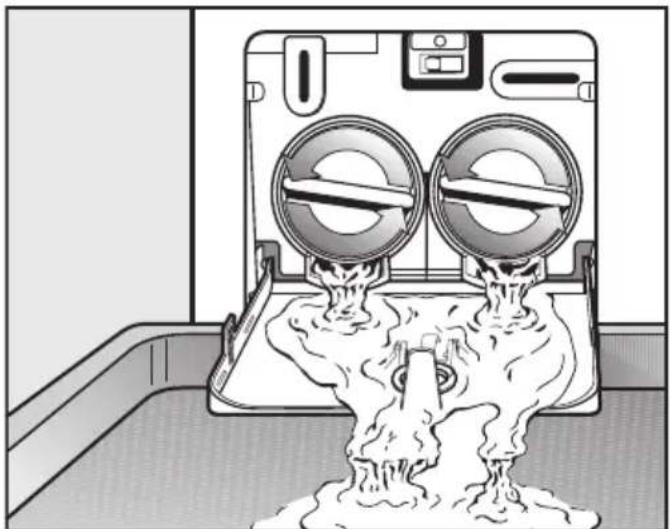 MIELE WWI 860 WCS - Filteret tømmes - 1