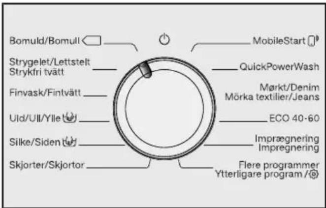 MIELE WWI 860 WCS - Vaskemaskinen tændes - 1