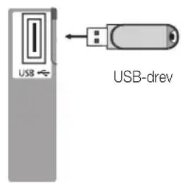 USB USB-drev