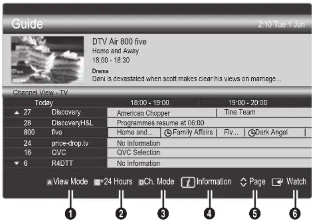 SAMSUNG LE19C450E1W - Using Channel View - 1