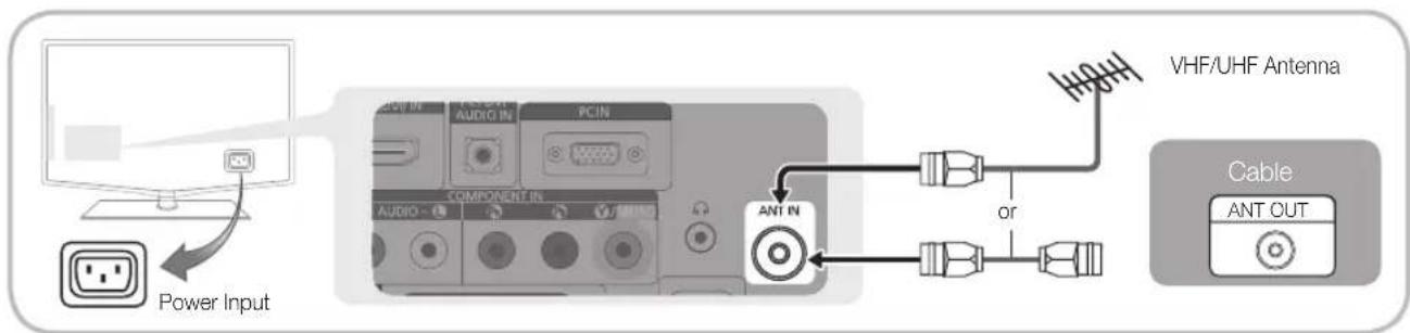 SAMSUNG LE19C450E1W - Connecting to an Antenna - 1