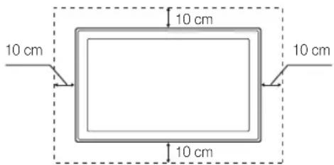 SAMSUNG LE19C450E1W - Securing the Installation Space - 2