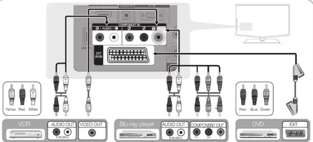 SAMSUNG LE19C450E1W - HDMI IN (DVI) / PC/DVI AUDIO IN - 1