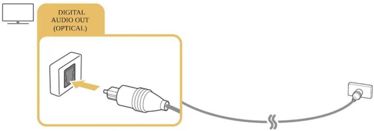 SAMSUNG QE65Q8DNAT - Tilslutning med et digitalt lydkabel (optisk) - 1