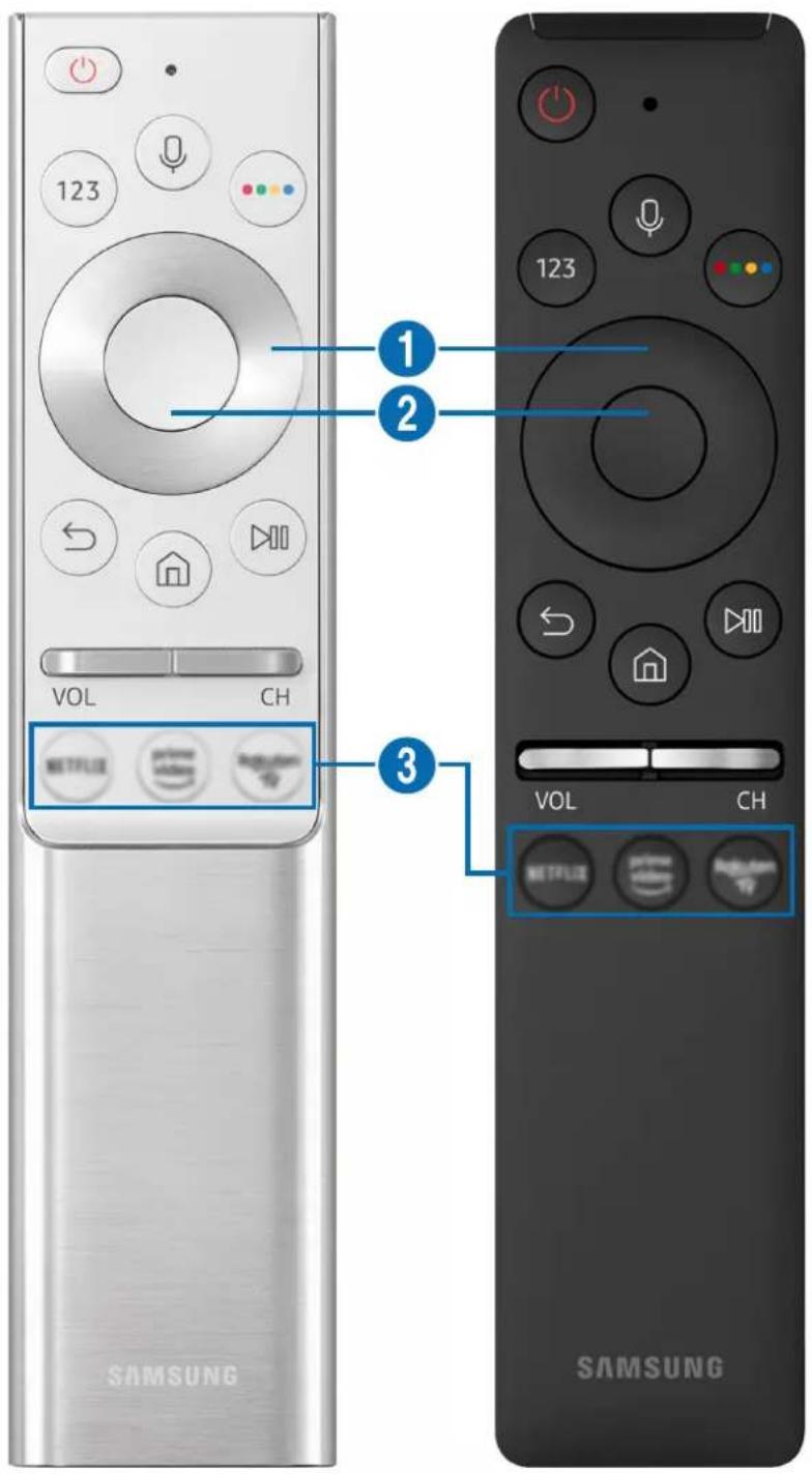 123 VOL CH 1 2 3 VOL CH SAMSUNG SAMSUNG