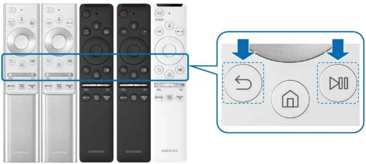 VOL CH 123 123 VOL CH POWER 123 VOL CH SAMSUNG SAMSUNG VOL CH VOL CH SAMSUNG SAMSUNG ← → ← →