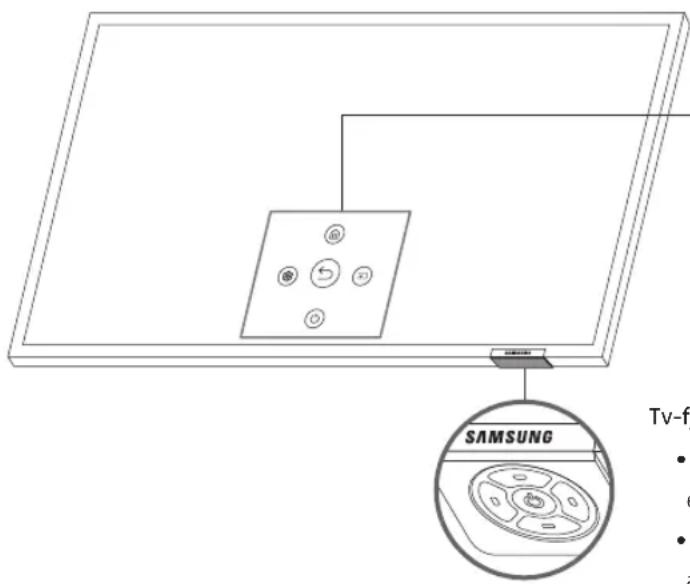 SAMSUNG Tv-fj • 6 • a
