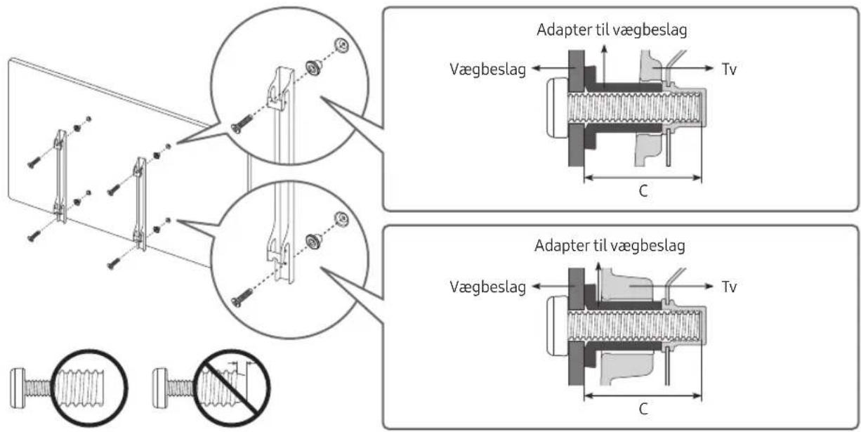 Adapter til vægbeslag Vægbeslag ← Tv C Adapter til vægbeslag Vægbeslag ← Tv C