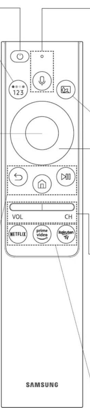 123 VOL CH NETFLIX prime video Rakuten TV SAMSUNG
