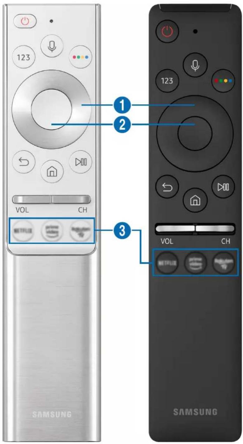 123 VOL CH NETFLIX SAMSUNG 1 2 3 VOL CH NETFLIX SAMSUNG