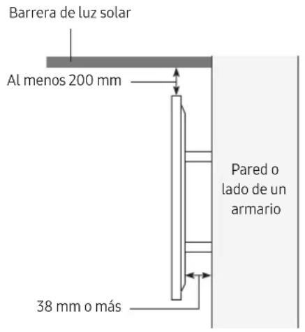 Barrera de luz solar Al menos 200 mm Pared o lado de un armario 38 mm o más