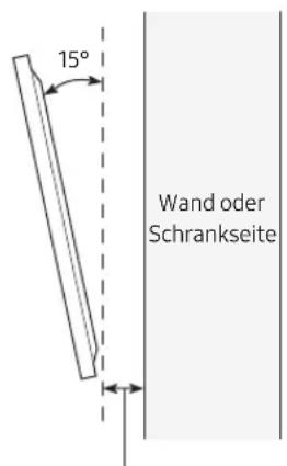 15° Wand oder Schrankseite