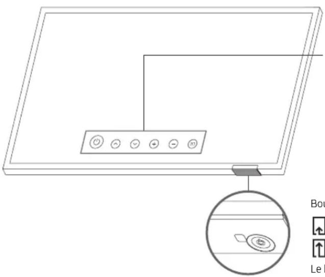 SAMSUNG QE55LST7TAU - Utilisation de contrôleur TV - 1