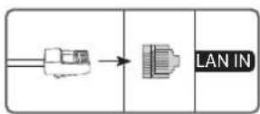 SAMSUNG QE55LST7TAU - Netzwerkverbindung – Kabel - 1