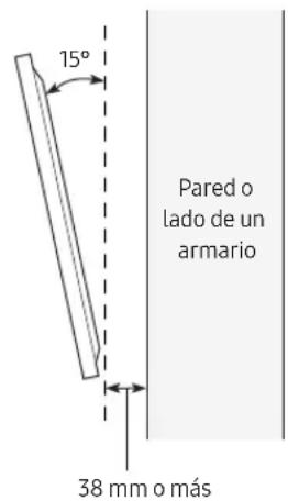 15° Pared o lado de un armario 38 mm o más
