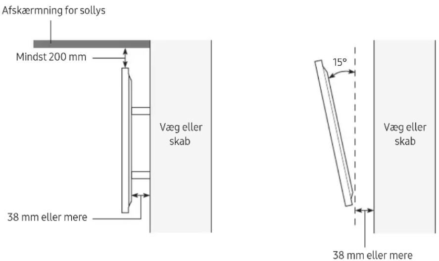 SAMSUNG QE55LST7TAU - Sørg for korrekt ventilation til dit tv - 1