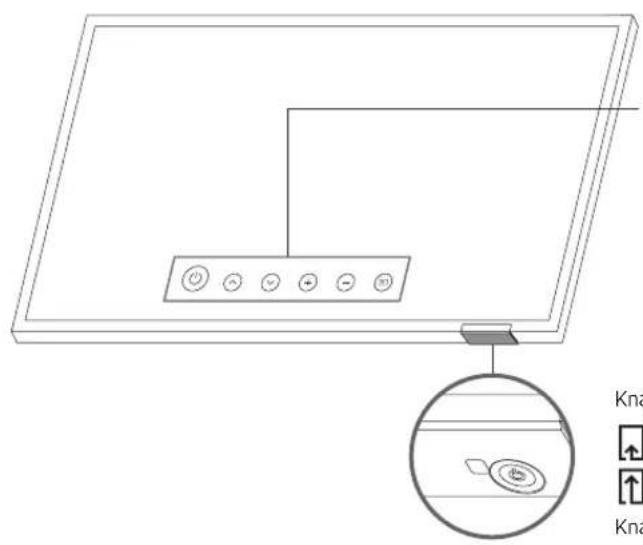 SAMSUNG QE55LST7TAU - Använda tv:ns TV-kontroll - 1