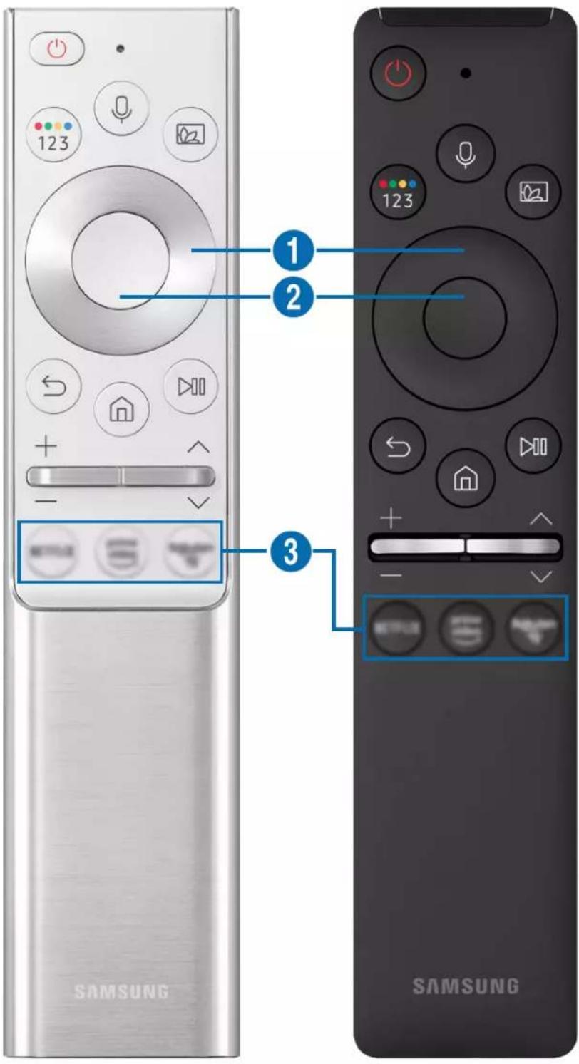 SAMSUNG QE65Q700TAT - Om Samsung Smart-fjernbetjening - 1