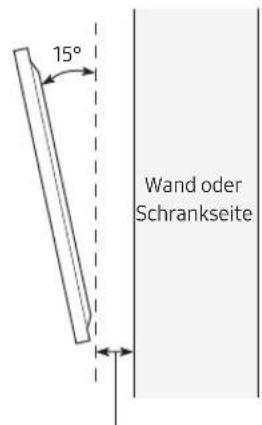 15° Wand oder Schrankseite