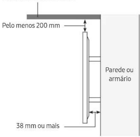 Pelo menos 200 mm 38 mm ou mais Parede ou armário