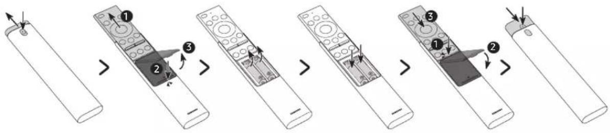 Diagram showing the step-by-step installation of a remote control via three different cable colors, labeled with numbered instructions.