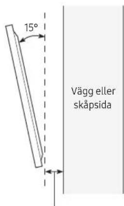 15° Vägg eller skåpsida