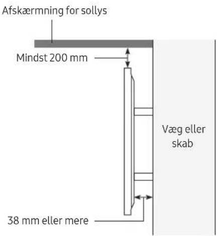 Afskærmning for sollys Mindst 200 mm Væg eller skab 38 mm eller mere