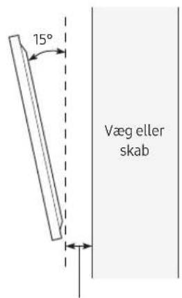 15° Væg eller skab