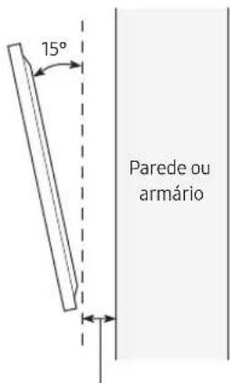 15° Parede ou armário