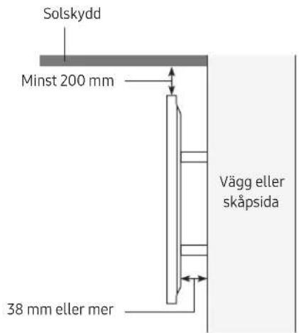 Solskydd Minst 200 mm Vägg eller skåpsida 38 mm eller mer