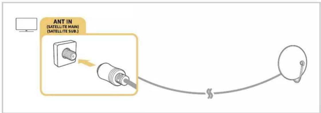 SAMSUNG QE75Q65TAU - Tilslutning til Antenna (Antenne) - 2
