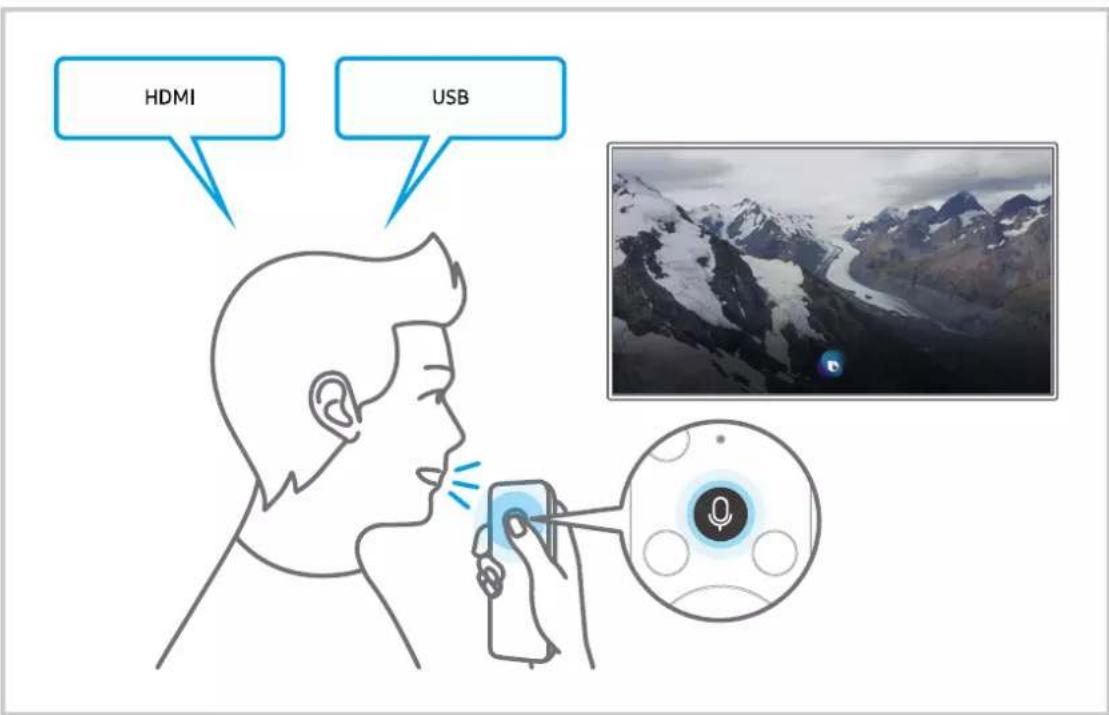 HDMI USB
