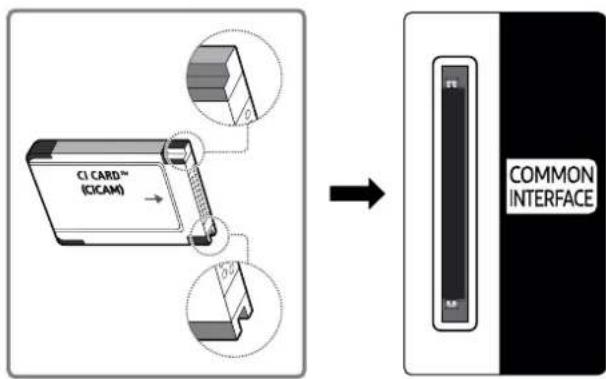 CI CARD™ (CICAM) COMMON INTERFACE